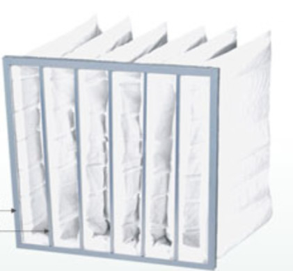 Buena ventilación Telas no tejidas Filtro de bolsillo medio Eficiencia de filtro alta